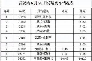 ?需要你！追梦回归后 库里数据全面上涨